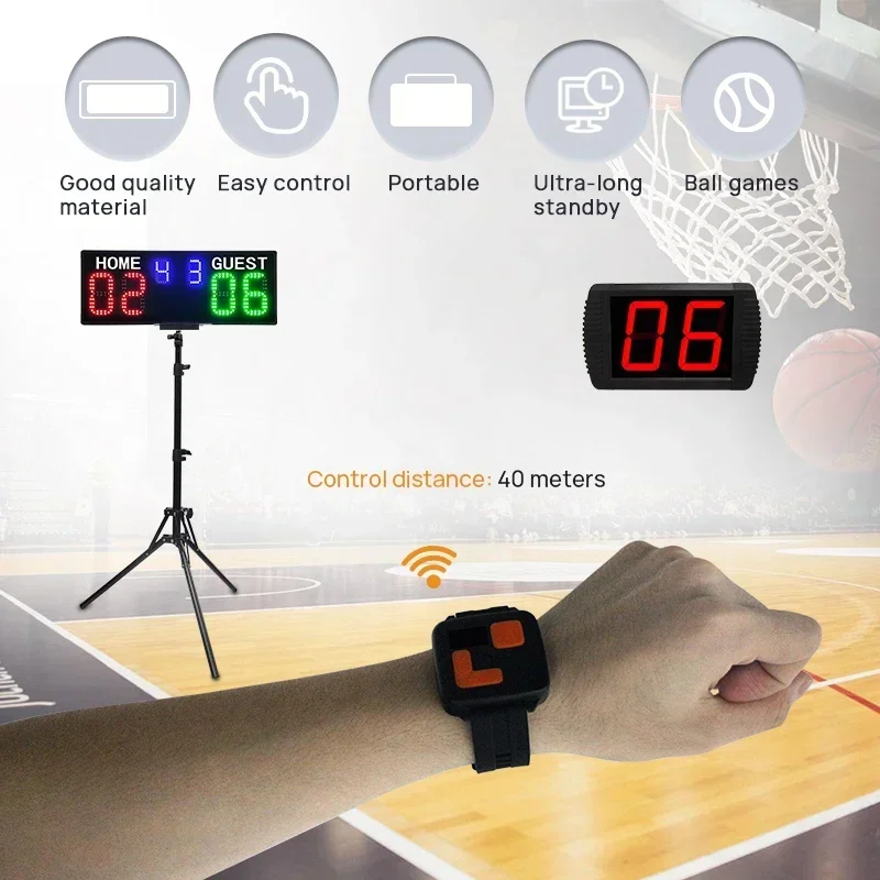 Scoreboard Electronic Portable - Board Game Hitler のレビューと価格